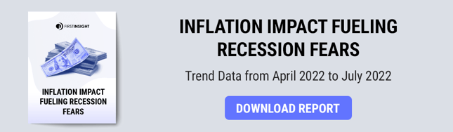 April to July Inflation Report CTA