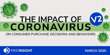 The Impact of Coronavirus on Consumer Purchase Decisions and Behaviors