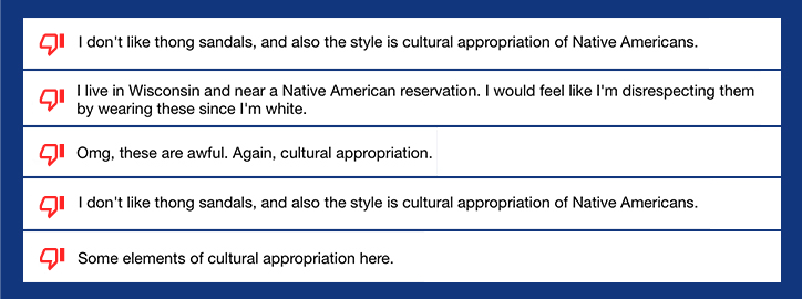 image showing consumer responses to offensive products from survey software