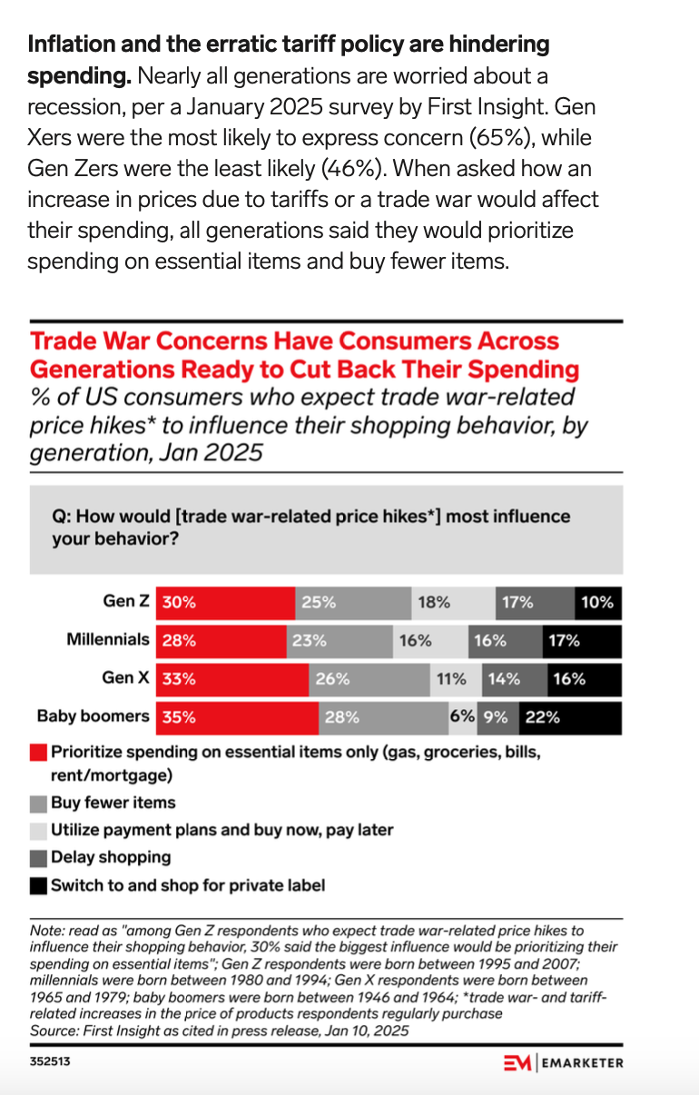 EMarketer Feature - 5.6.25