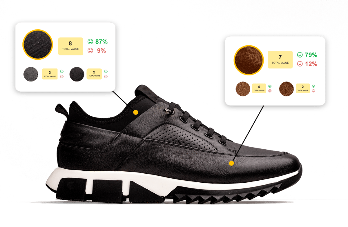 Footwear digital product testing diagram