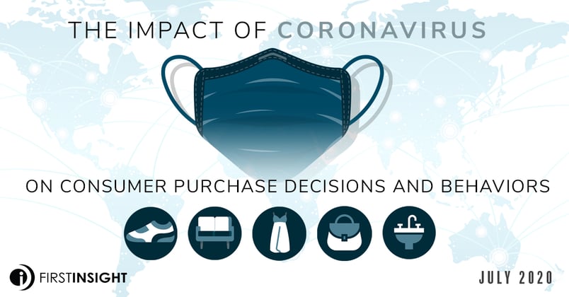 The Impact of Coronavirus on Consumer Purchase Decisions and Behaviors