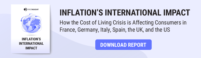 International Inflation Report CTA