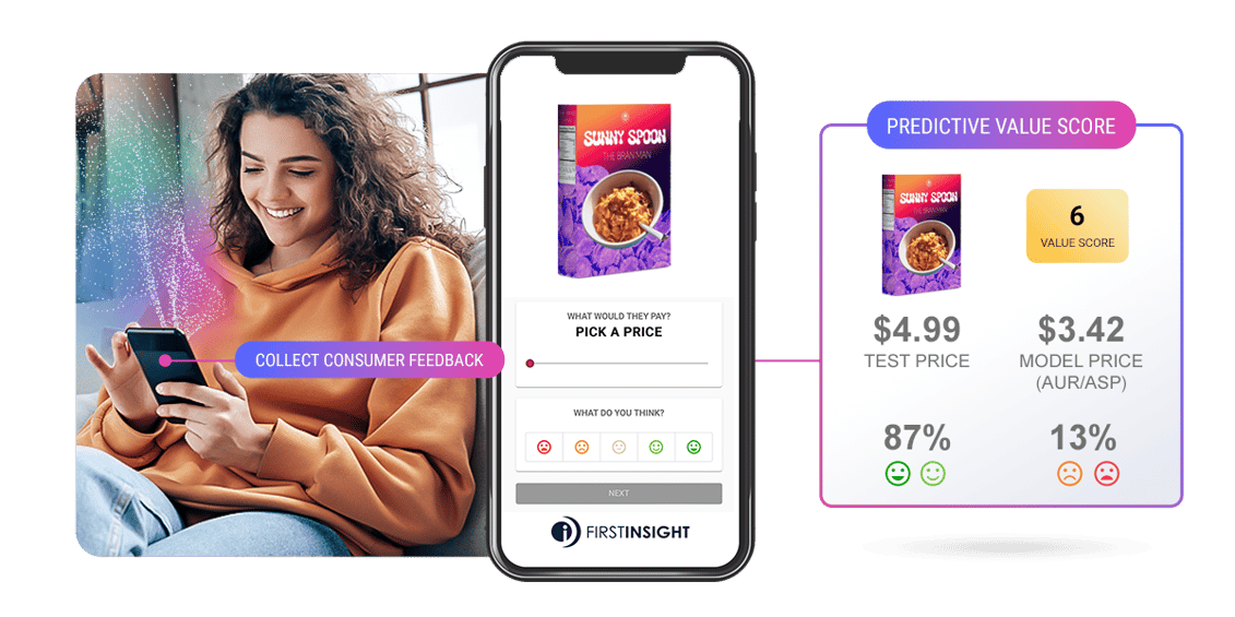 Value Score Graphics - Grocery