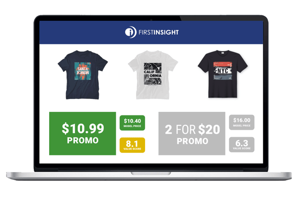 Retailer Increases Revenue 16% by Testing Promotion with First Insight