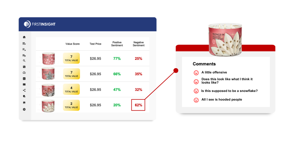 How Getting Customer Feedback Pre-Launch Can Save Your Brand from a ...