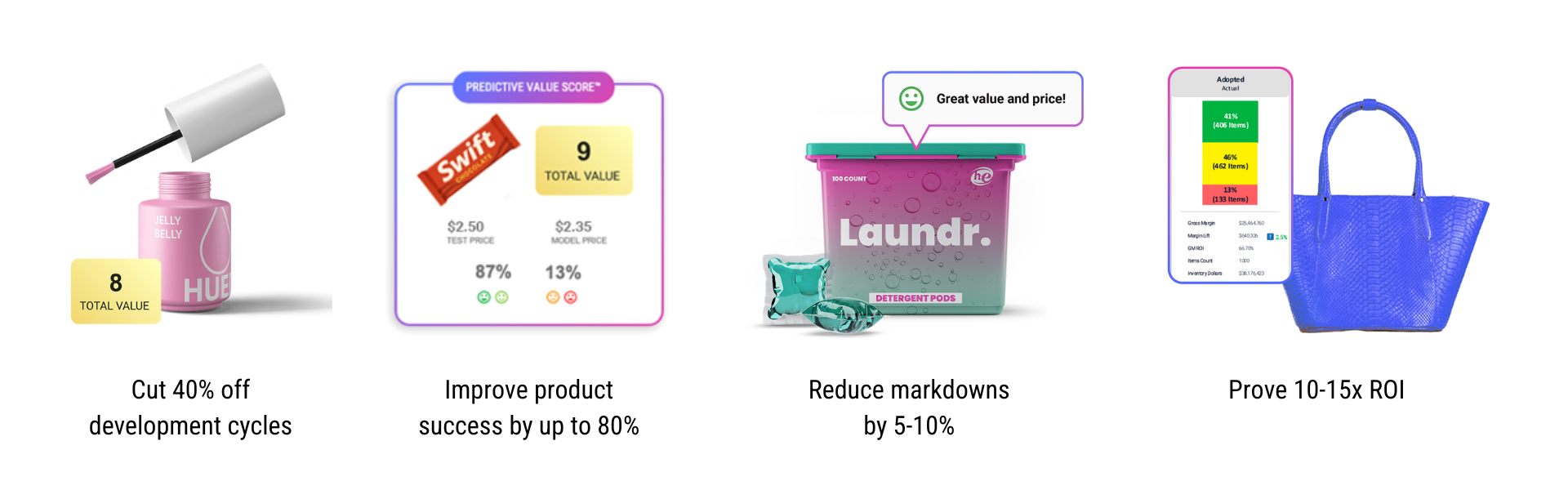 Where AI Meets ROI Where AI Meets ROI